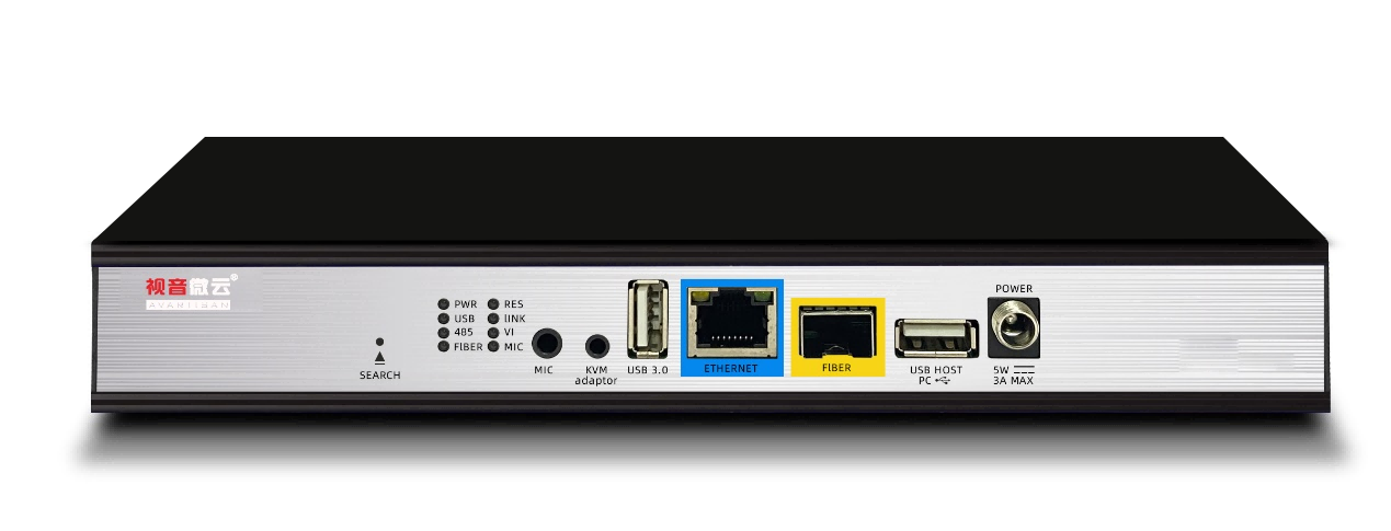 分布式输出矩阵