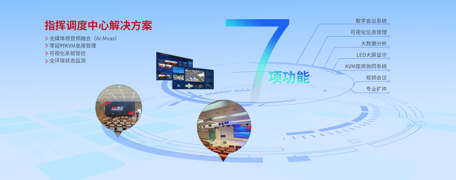 指挥调度中心解决方案